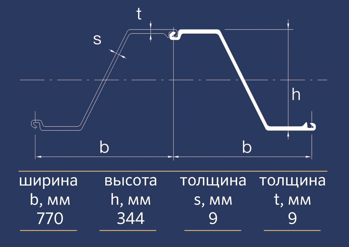 Шпунт Ларсена AZ 13-770 - купить